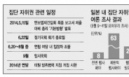 日 집단자위권 공식화…한반도 불안 증폭