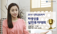 신한금융투자, ‘2014 파생상품 실전투자대회’ 개최
