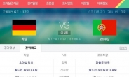 독일 - 포르투갈, 내일(17일) 오전 1시…클로제 vs 호날두 “역대급 경기”