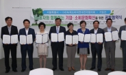 서울시-기업-소비자단체, 감정노동자 인권보호 협약