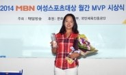 여자골프 김세영, MBN 여성스포츠대상 8월 MVP
