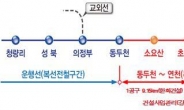 서울에서 경기 연천까지 전철 타고 한번에 이동