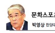 <문화스포츠 칼럼-박영상> 사회 지도층의 일탈행위