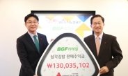 편의점 CU, 삼각김밥 수익금 1억3000만원 기부