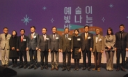 부산銀,‘전국 10대 문화예술 후원기업’ 2년 연속 선정, 지방은행 최초