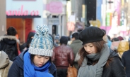 서울 관광, 인프라보다 서비스가 문제