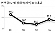 [대예측 2015 산업계]韓·中 FTA 공세·투자 위축‘이중고’