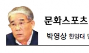 [문화스포츠 칼럼-박영상]뉴스 보도와 명예훼손