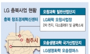LG그룹, 알고보니‘충북 지역경제 대들보’