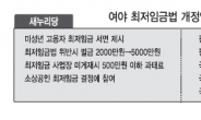 “최저임금 비율 국회 법제화 부적절”…환노위 與간사, 野당대표에 직격탄