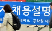 홍보에만 열 올린 채용설명회