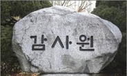 MB ‘왕차관’, 국민연금 해외자원 투자 감사원 협조 지시 의혹