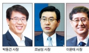 삼성 부품3사, 닮은 꼴 CEO들의 ‘닮은 꼴 경영’