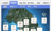 경기북부 전역 12일 23시 강풍주의보 해제…“여전히 바람 강해”
