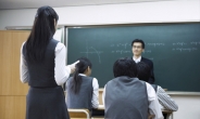[스승의 날] 젊은 교사도 오십견…선생님 괴롭히는 단골 직업병은?