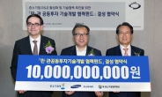 르노삼성차 협력업체 상생지원 효과 ‘톡톡’, 민관공동투자협력펀드 94% 집행