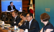 경제단체, 정부 및 지자체와 규제혁신 대토론회 개최