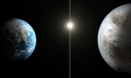 NASA “지구 쌍둥이, 최초 발견 ” 공식 발표 …‘거주 가능 구역’ 행성