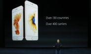 애플 사상 최고 실적 냈지만 아이폰 판매 성장률 ‘내리막’