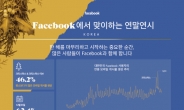 연말연시 모바일 게시물 ‘급증’…페이스북, 연말연시 인포그래픽 공개