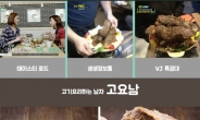 신논현역 테이스트로드 맛집 고요남 고인돌갈비, 한우물회 인기