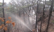 광진구, 아차산 산불예방을 급수시설 추가 설치