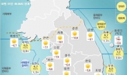 [출근길 날씨] “북극발 한파 가니 이번에는 시베리아 고기압 영향 ‘쌀쌀’”…경기북부ㆍ강원 한파주의보