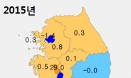 [부동산의 정치학②] 전세난 따른 30대 이탈, 서울 야권에 불리?