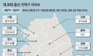 [팝콘정치] “김수한무거북이와두루미…” 된 선거구