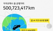 [카카오택시 1주년] 지구 1만 바퀴 달리고, 기사 연수입 350만원 늘렸다
