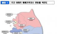 서울 아파트 매매가 야금야금 상승 중…강남구가 주도