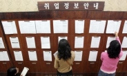 서울 청년 ‘고용절벽’…취업자 10년간 18만명 줄었다