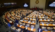 국회, 7월 7일부터 상임위별 2015년도 결산 심사 돌입