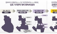 [김수한의 리썰웨펀]용산공원 논란의 핵심, 한미연합사 잔류
