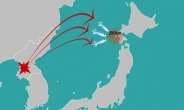 北 미사일 3발, 日 홋카이도 서쪽 섬 해상에 낙하…日 방위성 ‘비상’