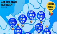 환승역 근처 원룸 월세 평균 54만원…서울 평균보다 9만원 높아