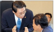 [헤럴드포토] 쌀 수급안정 당정 참석한 김재수 장관