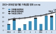 한국경제‘재앙의 도화선’…가계빚 시한폭탄‘1300兆’