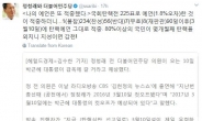정청래 “내 예언 또 적중…탄핵 선고일 10일”