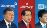 홍준표ㆍ유승민 “문재인 안보 비상회의?…안보 정치 쇼” 비판