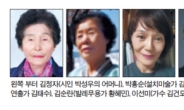 가수 김건모 어머니 ‘예술가의 장한 어머니상’받는다