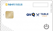 NH투자증권 OTP결합형 증권카드 ‘QV TABLE’ 출시