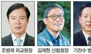 외교원장 조병제·산림청장 김재현…청와대 신임 차관급 8명 추가 인사