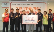 SK인천석유화학, 8700만원 기금 모아 소외계층 지원