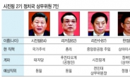 ‘시진핑의 남자들’ 최고지도부 장악…1인지배 ‘탄탄대로’