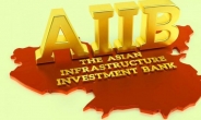 AIIB 설립 후 첫 중국투자, 베이징에 가스관 건설