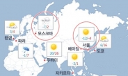 모스크바 보다 추운 서울…최강 한파 사흘째 기승