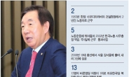 ‘洪·金’ 투톱 한국당, 對與투쟁 강화·보수통합 속도낸다