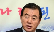 [정치人 정치를 말하다-홍문표 한국당 의원] “생활체육 조직 파고 들겠다”