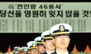 천안함 유족들, ‘김영철 방남’ 文대통령에 면담 요청